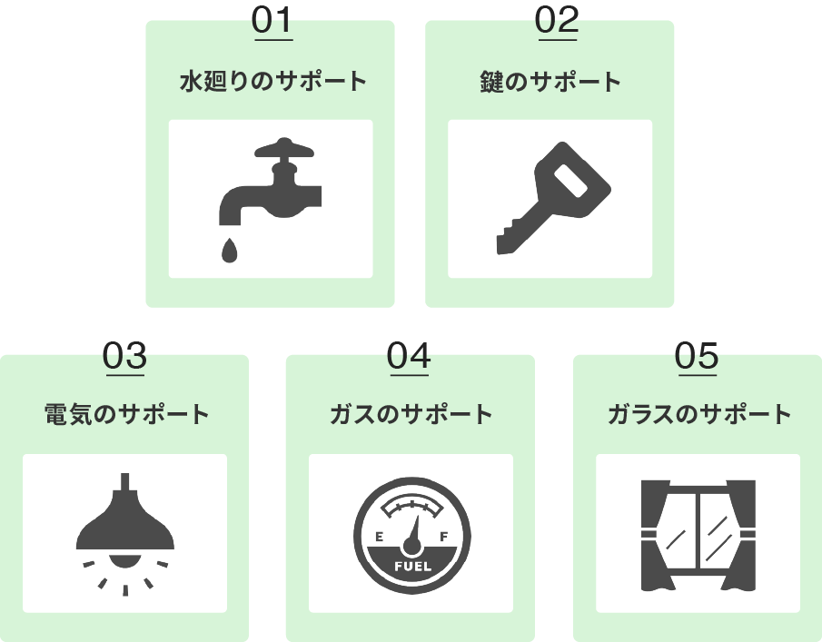 水廻りのサポート、鍵のサポート、電気のサポート、ガスのサポート、ガラスのサポート